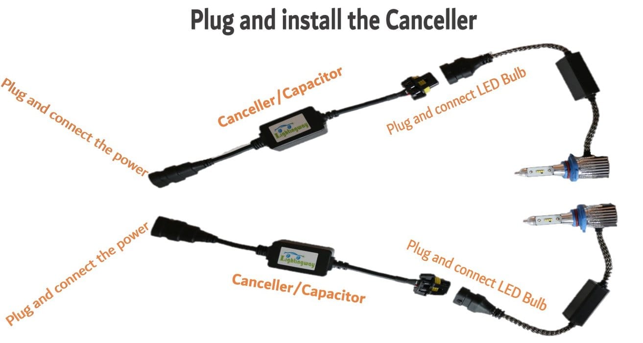 Cancellers / Capacitors/Decoder - LightingWay