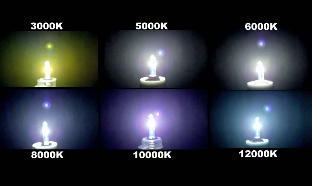 Xenon Headlights Chart