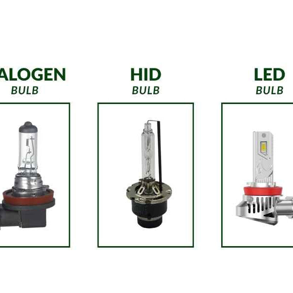 How to Identify Your Headlight Type Halogen vs HID vs LED 
