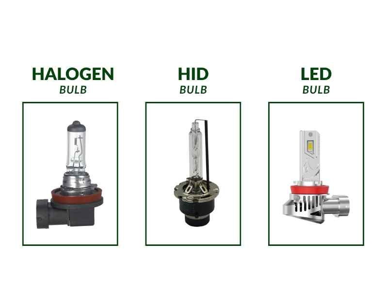 How to Identify Your Headlight Type Halogen vs HID vs LED 
