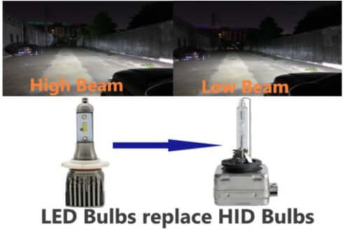 HID headlight Bulbs VS LED Headlight Bulbs