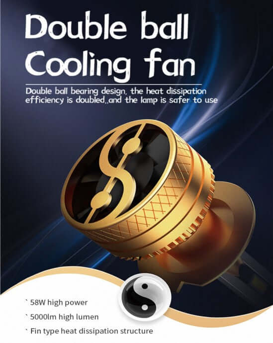 LED Headlight Conversion Kits - High Power 55W