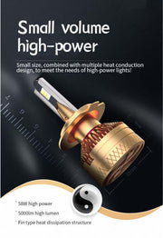 LED Headlight Conversion Kits - High Power 55W