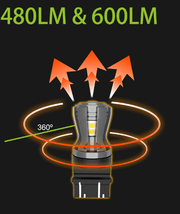 Car led light  16pcs 2835smd  s25 t25 t20 Red,white,Amber auto led bulb - LightingWay