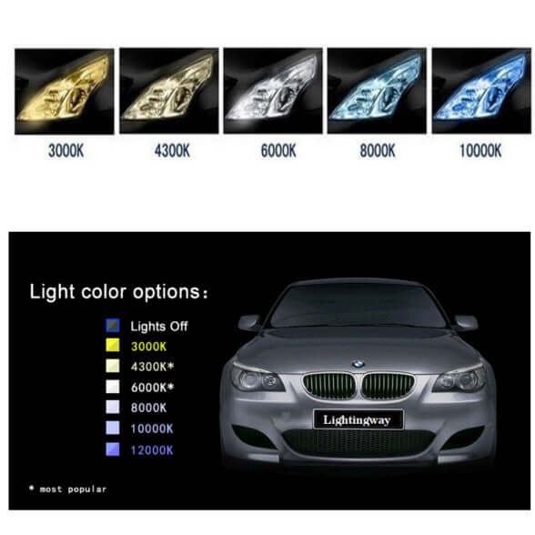 H3 Single Beam-  Xenon HID Headlight Conversion Kit - lightingway