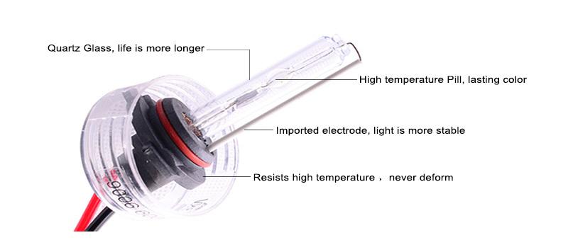 Headlight-Sinlg beam xenon HID BULBS - LightingWay