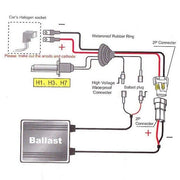 9012 Single Beam-  Xenon HID Headlight Conversion Kit - lightingway
