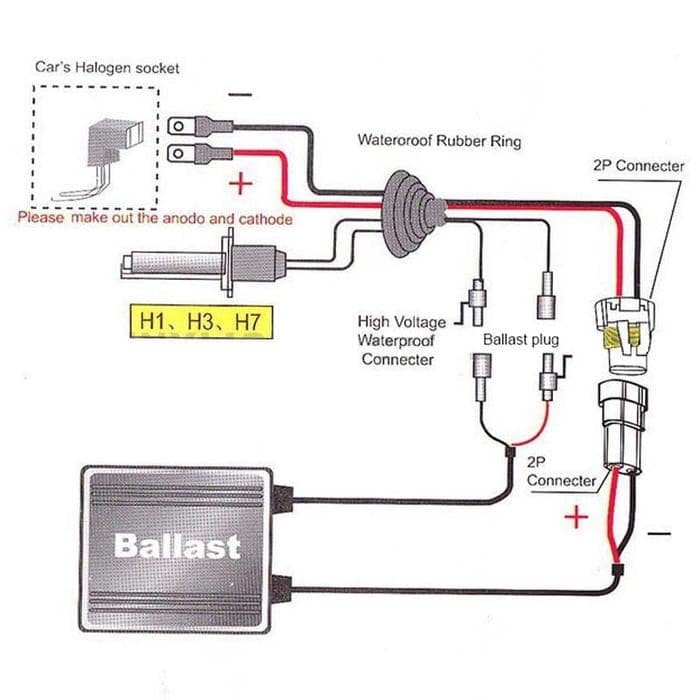 55W HID Ballast With CANBUS Conversion Kit - LightingWay
