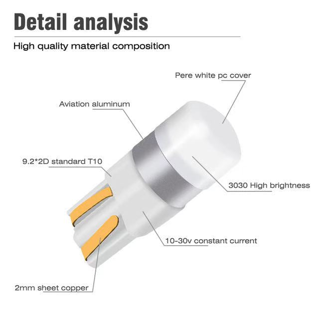 2PCS -LWT103030 - T10 W2.1x9.5D Wedge with 1LED 3030 SMD Interior bulb, stop light/license plate light/side turn signals bulbs 12V